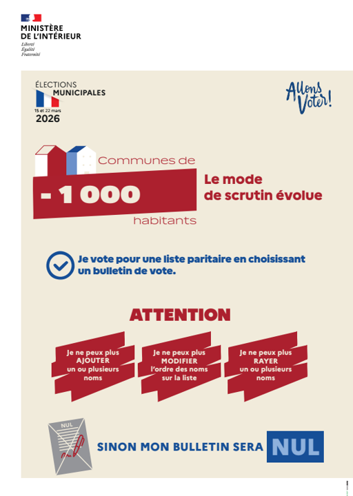 Affiche pour l'élection